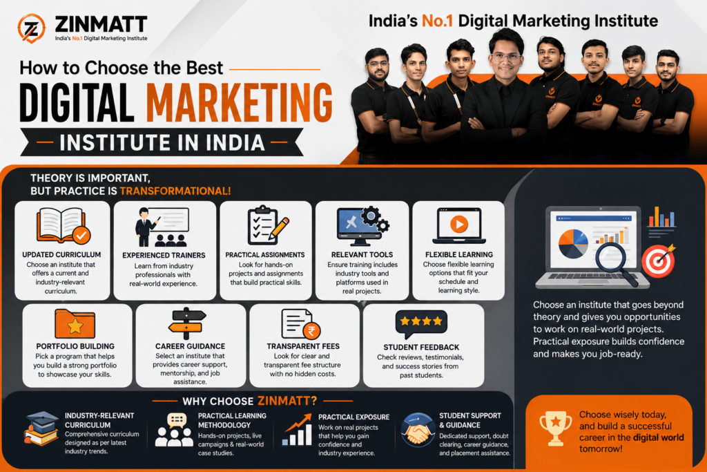 Digital Marketing